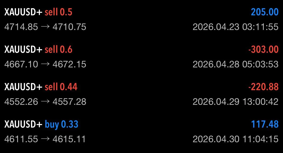 Live Trade 1