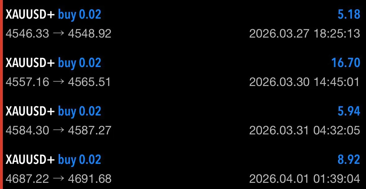 Live Trade 2