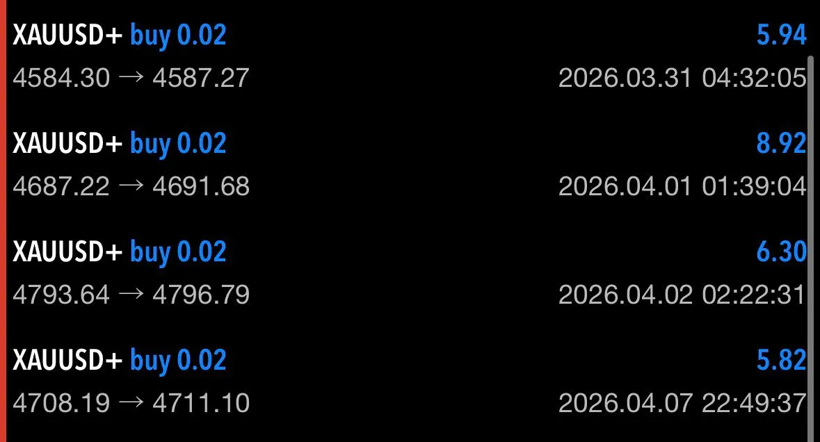 Live Trade 3