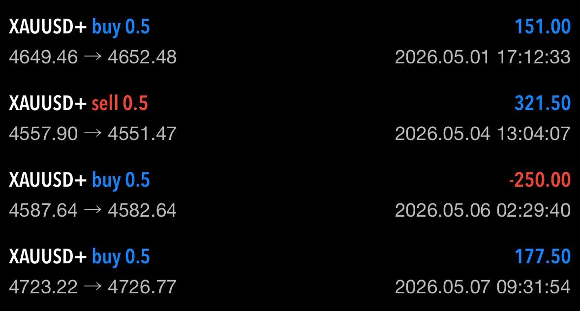 Live Trade 4